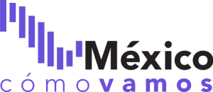 Mexico, how are we doing?