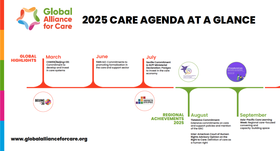 Preview_infographicGAC