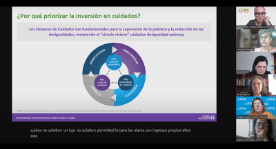 Sesión 1- Comunidad de Aprendizaje: Cuidados para los derechos de las mujeres. (Español). (Parte II)